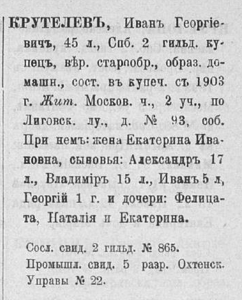 Крутелев_купцы 1910.png