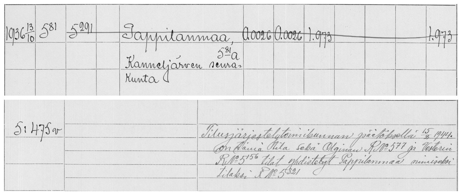 5-291 Паппила окончат. оформленная Паппила 1936.jpg