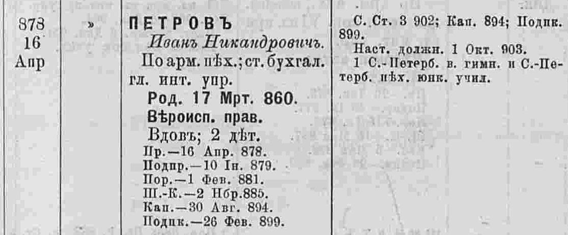 Петров Ив.Ник. полковник с дек.1904 список 1905.jpg