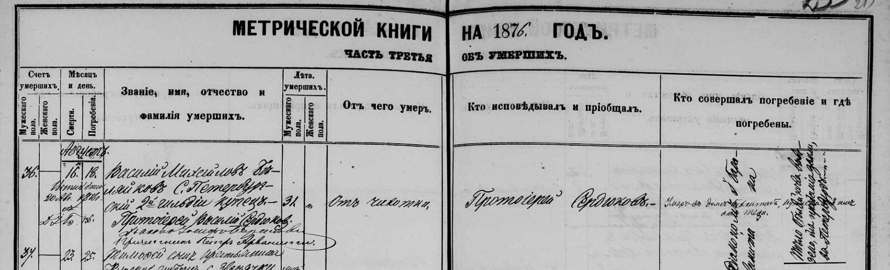 Беляйков_1876.jpg