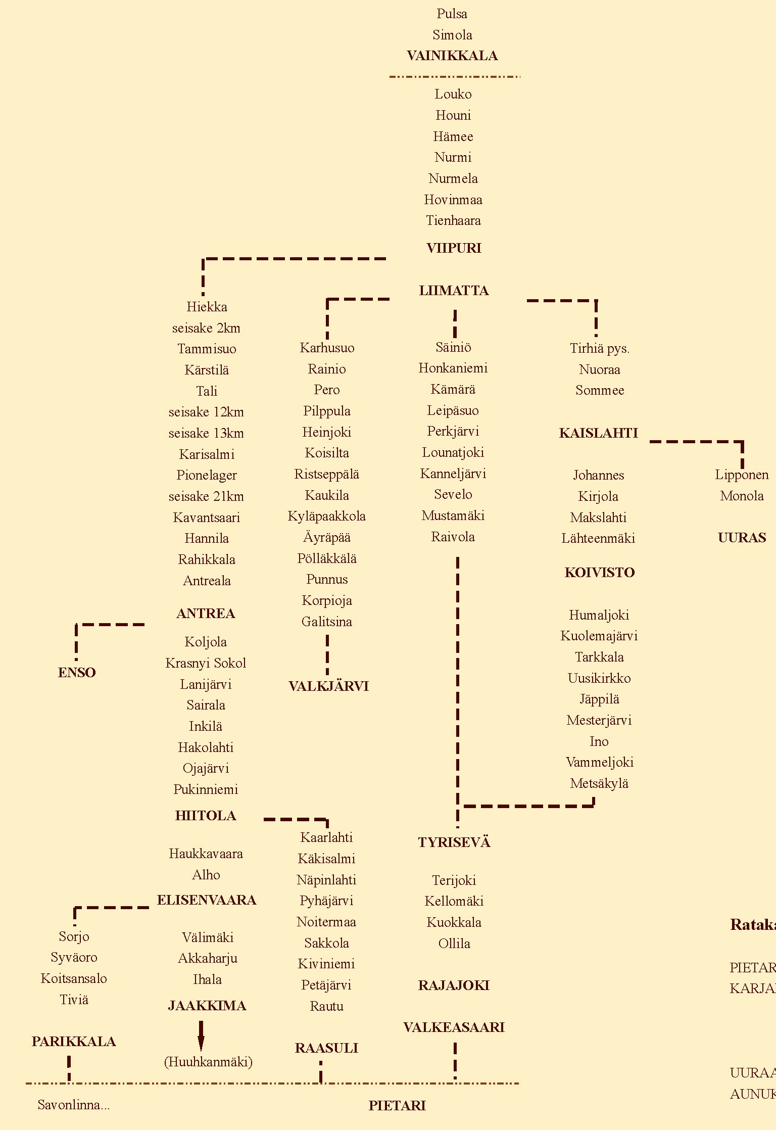 02 странная карта железных дорог - копия.jpg