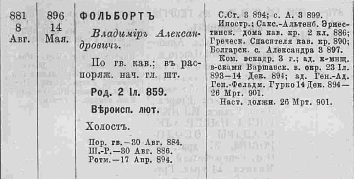 Фольборт Вл.Ал., племянник и полный тезка Вл.Ал.Фольборта1938г.р. (список полковникам 1903г.).jpg