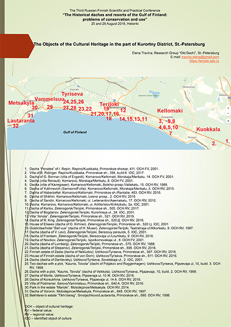 Травина Е. М.  Дачи – объекты культурного наследия в Курортном районе С.-Петербурга. От Оллила до Лаутаранта.