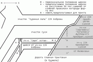 Bobrov_map