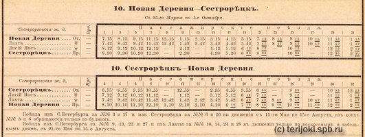 rw_fin_1895_leto_010_novder-sestr