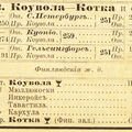 rw_fin_1895_leto_252_kouvola-kotka