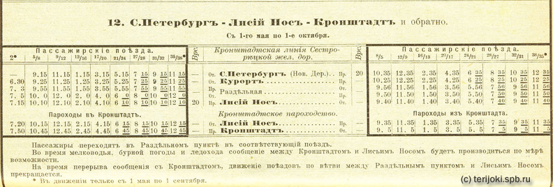 rw_fin_1903_leto_012_novder-lnos-kronshtadt.jpg