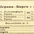 rw_fin_1903_leto_253_kerava-borgo