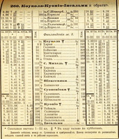 rw_fin_1903_leto_260_kouvola-kuopio-iisalmi