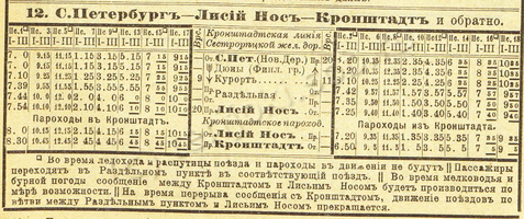 rw_fin_1905-06_zima_12_spb-kronshtadt