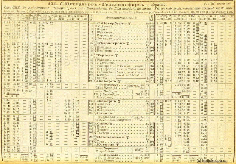 rw_fin_1905-06_zima_251_spb-hels-01.jpg