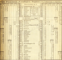 rw_fin_1905-06_zima_255_rihimaki-torneo-02