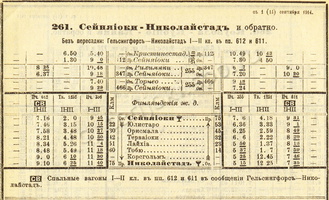 rw_fin_1914-15_zima_261_sein-nikol