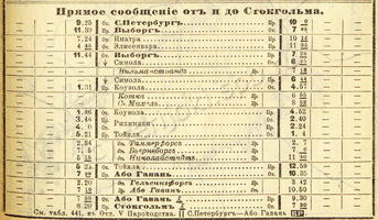 rw_fin_1914-15_zima_spb-stokgolm