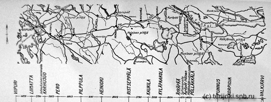 Vyborg_Valkjarvi_plan_0-3