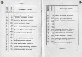 Sestroretsk_1906-03