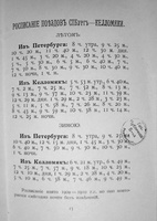 rnb_Tihiy_Ugolok_1910-03