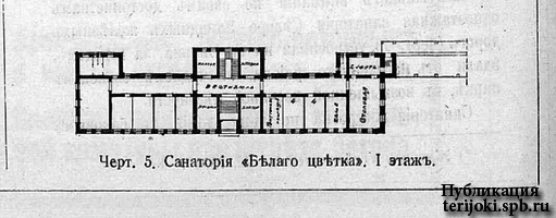 Zodchiy 1915-43 Patru 5