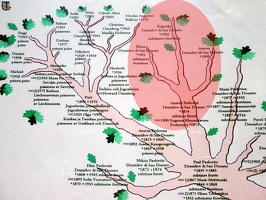 Aurora Karamzina tree-p1 Podmener