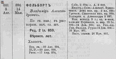 Фольборт Вл.Ал., племянник и полный тезка Вл.Ал.Фольборта1938г.р. (список полковникам 1903г.)