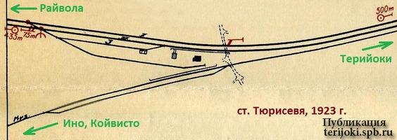 VR 1923 Tyrisevä