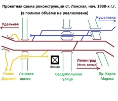 dv Lanskaja map 1933