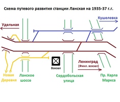 dv Lanskaja map 1936