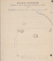 rgia Gernand plan 1915