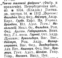 Кейзер Роберт Андр. тов-во тюлевой фабр. 1897-98