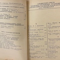 Phonebook Sestroretsk Zelenogorsk 1958-06