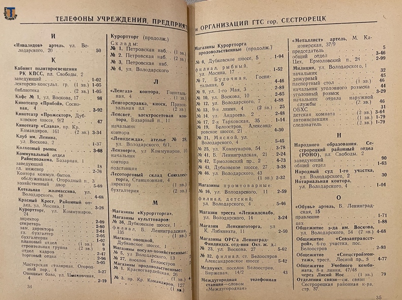 Phonebook_Sestroretsk_Zelenogorsk_1958-16.jpg