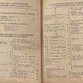 Phonebook Sestroretsk Zelenogorsk 1958-21