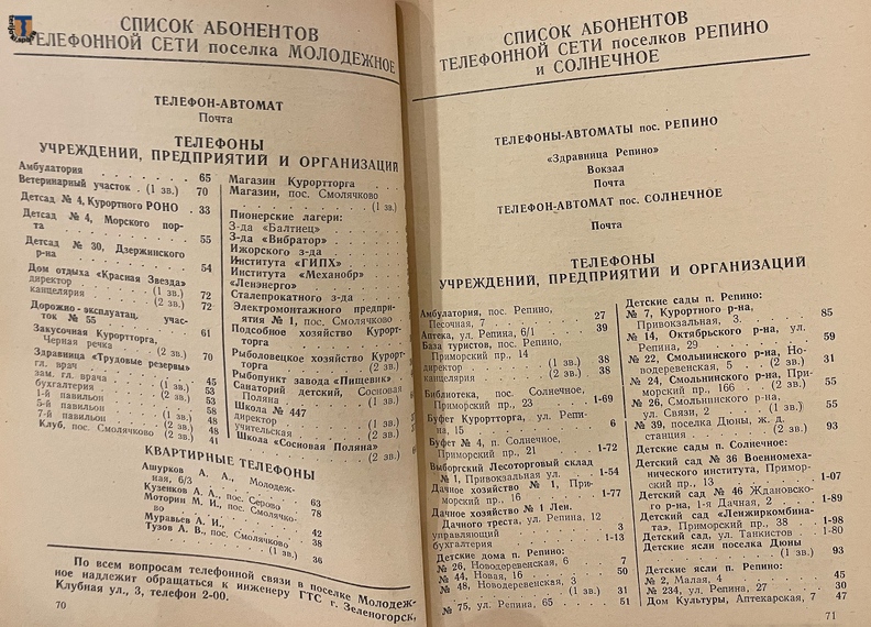 Phonebook_Sestroretsk_Zelenogorsk_1958-24.jpg