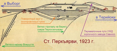 VR 1923 Perkjärvi