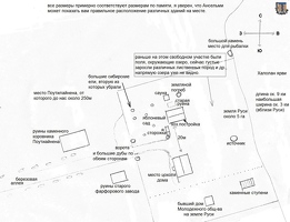 План имения Турчаниновых впосл. Руси