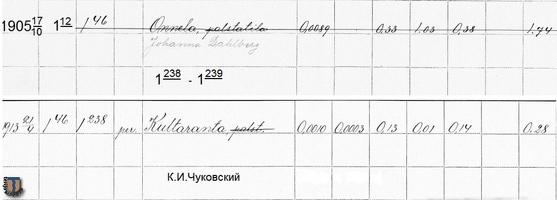 уч.1-238 К.Чуковского