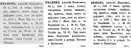 Иванов Алексей Иванович 1905, 1910, 1913