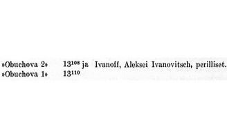 уч.13-108 и 13-110  наследников А.И.Иванова 1925г