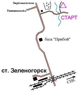 Схема трассы соревнований